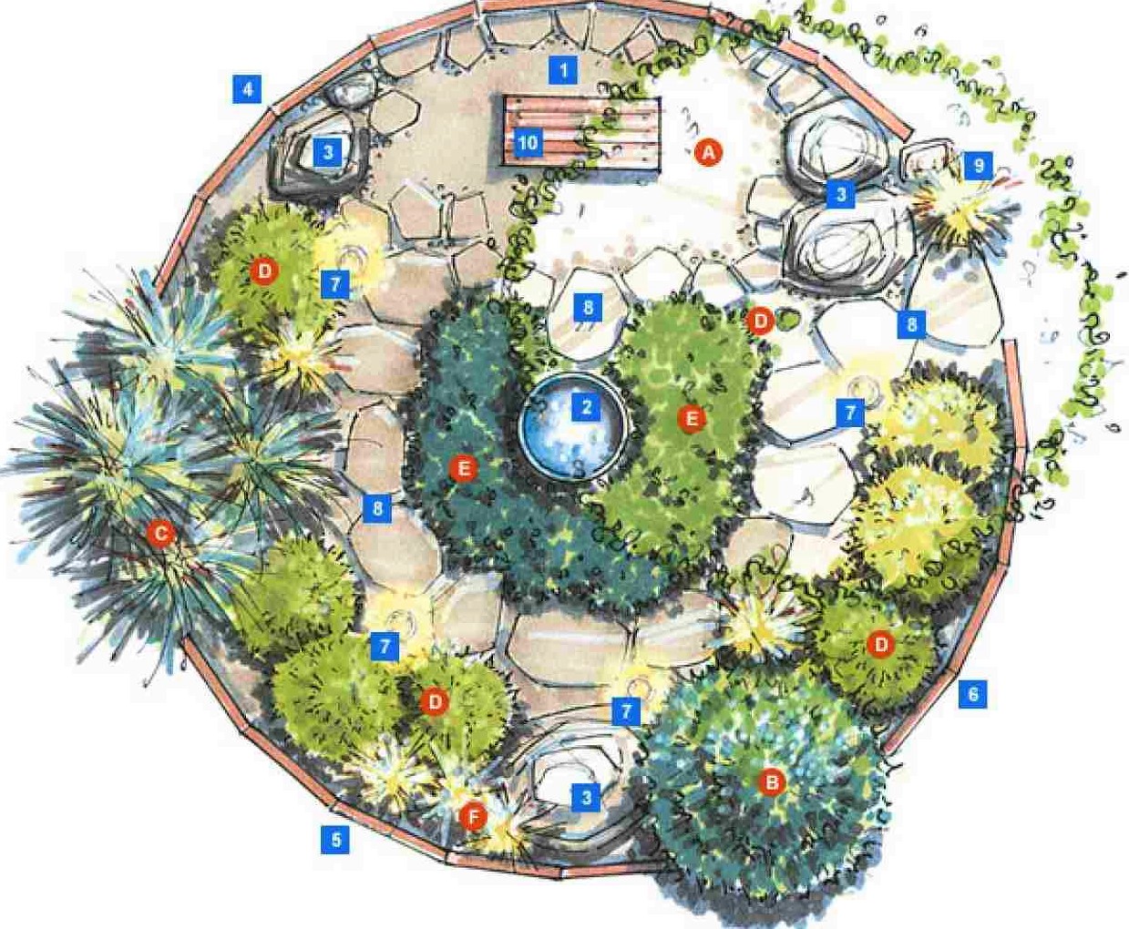 jap garden planner